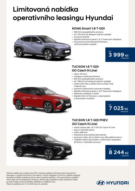 Limitovaná nabídka operativního leasingu Hyundai